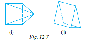 Page 359 Chapter 12 Class 7th NCERT Exemplar Page 359 Chapter 12 Class 7th NCERT Exemplar